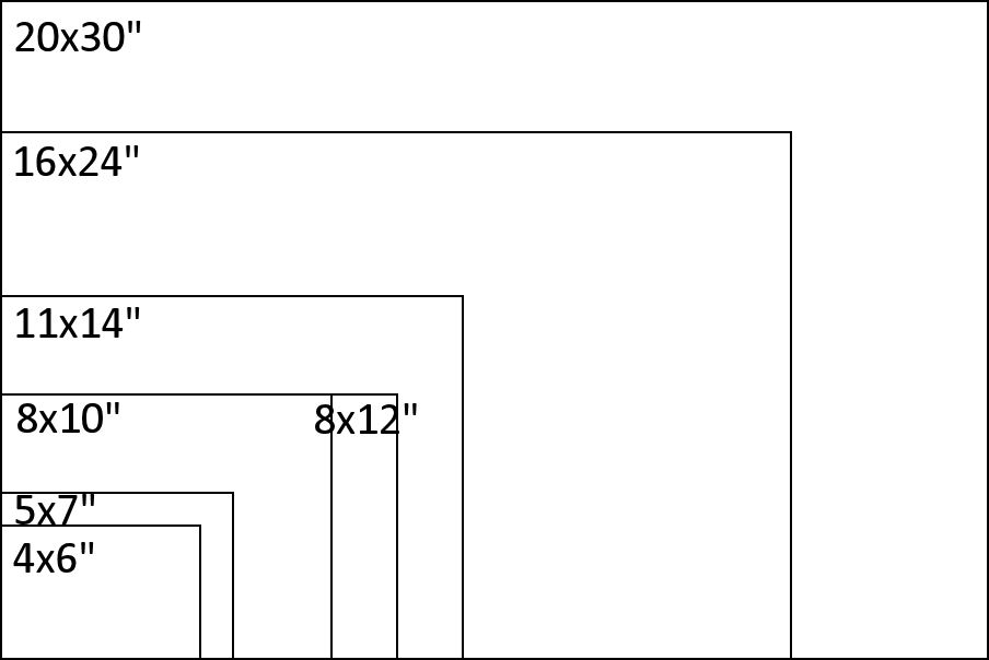 How To Print Large Photos Correctly Photo Print Prices